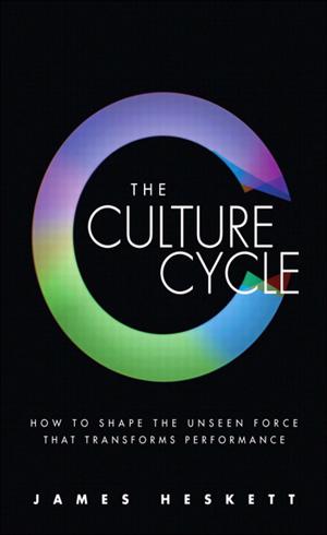 El ciclo virtuoso de la cultura corporativa