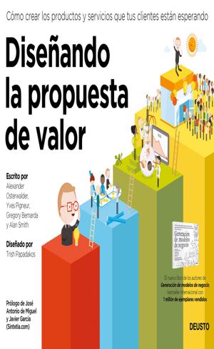 Diseñando la propuesta de valor : Resumen Libro [+ ejemplos] 